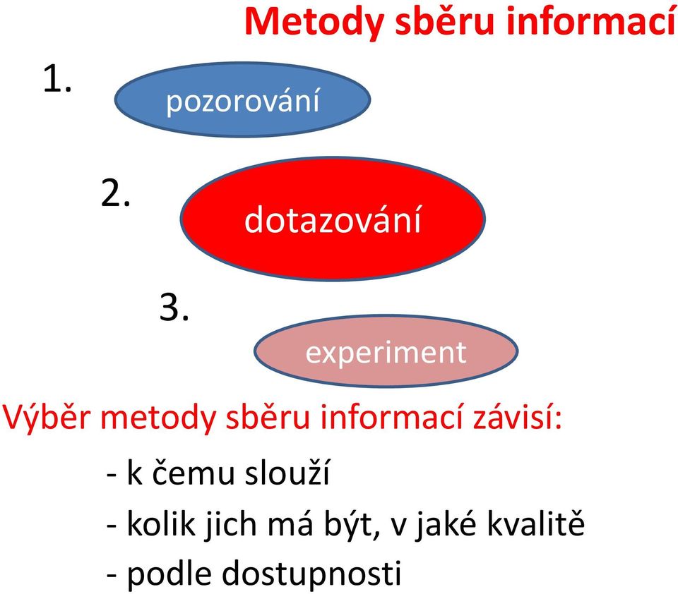 experiment Výběr metody sběru informací