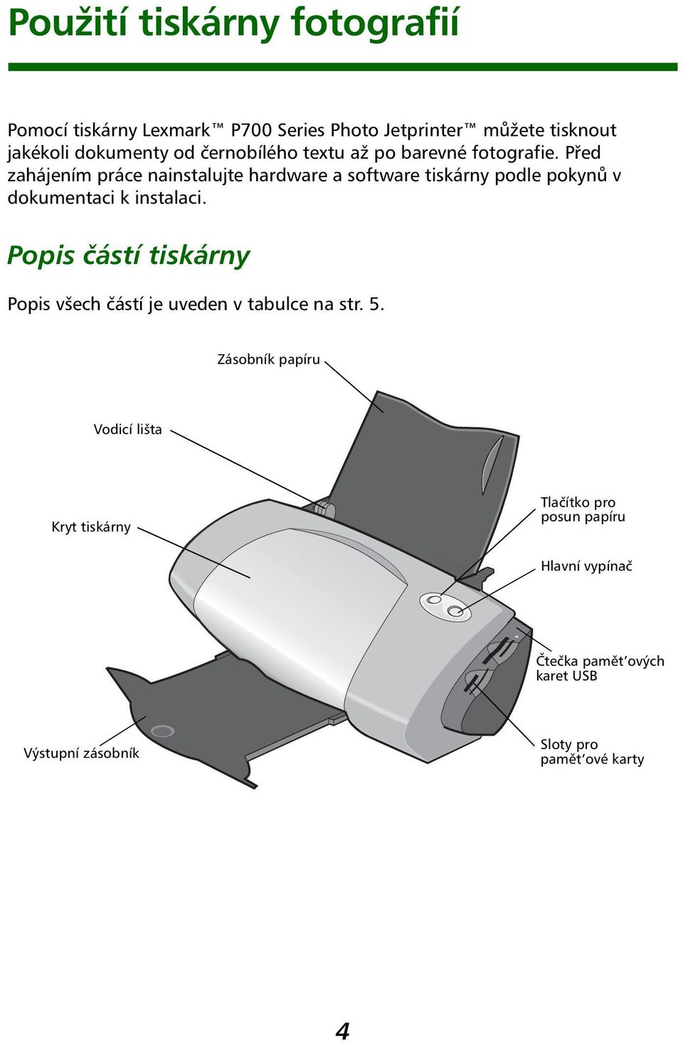 Před zahájením práce nainstalujte hardware a software tiskárny podle pokynů v dokumentaci k instalaci.