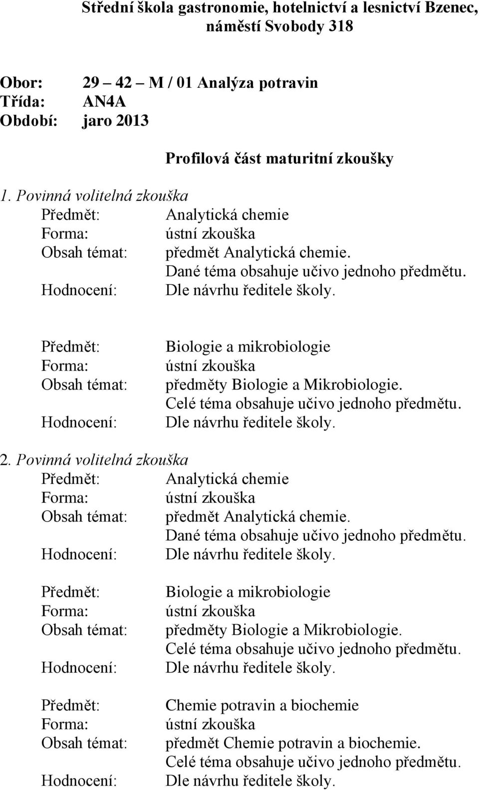 Biologie a mikrobiologie předměty Biologie a Mikrobiologie. 2. Povinná volitelná zkouška Analytická chemie předmět Analytická chemie.