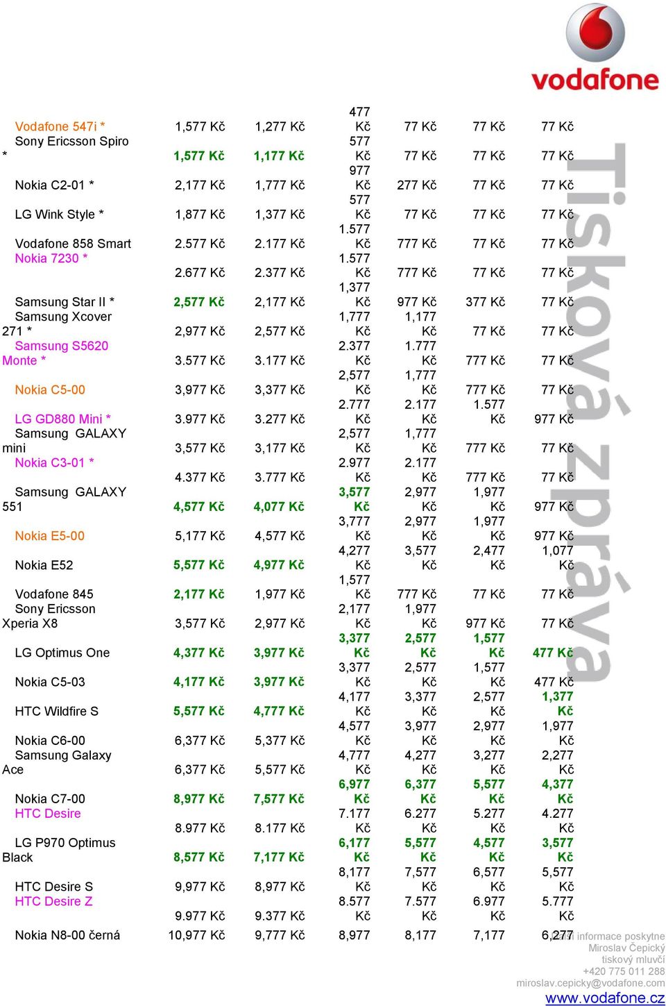 551 4, 4,077 Nokia E5-00 5,177 4, Nokia E52 5, 4,977 Vodafone 845 2,177 1,977 Xperia X8 3, 2,977 LG Optimus One 4,377 3,977 Nokia C5-03 4,177 3,977 HTC Wildfire S 5, 4, Nokia C6-00 6,377 5,377