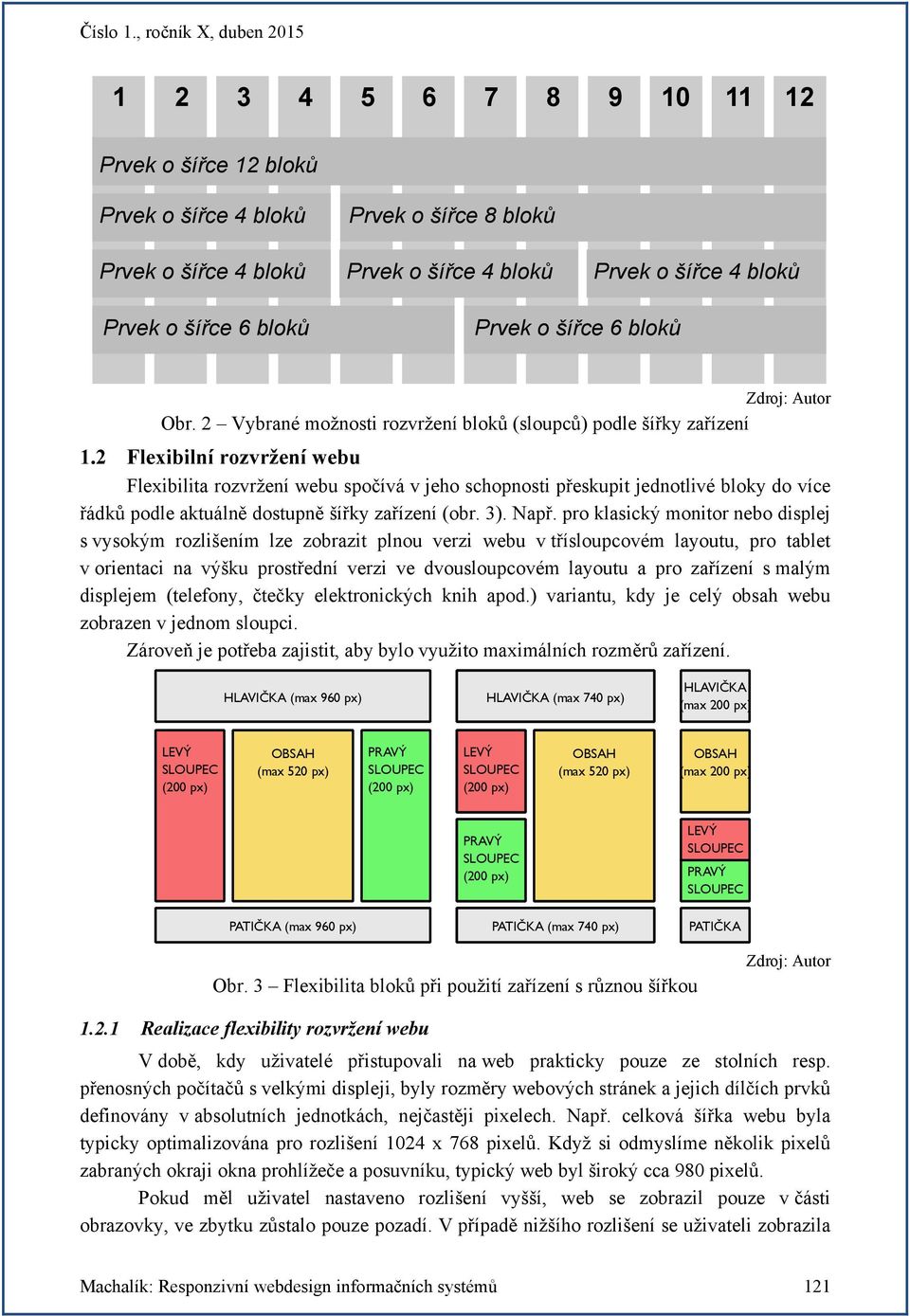 2 Flexibilní rozvržení webu Flexibilita rozvržení webu spočívá v jeho schopnosti přeskupit jednotlivé bloky do více řádků podle aktuálně dostupně šířky zařízení (obr. 3). Např.