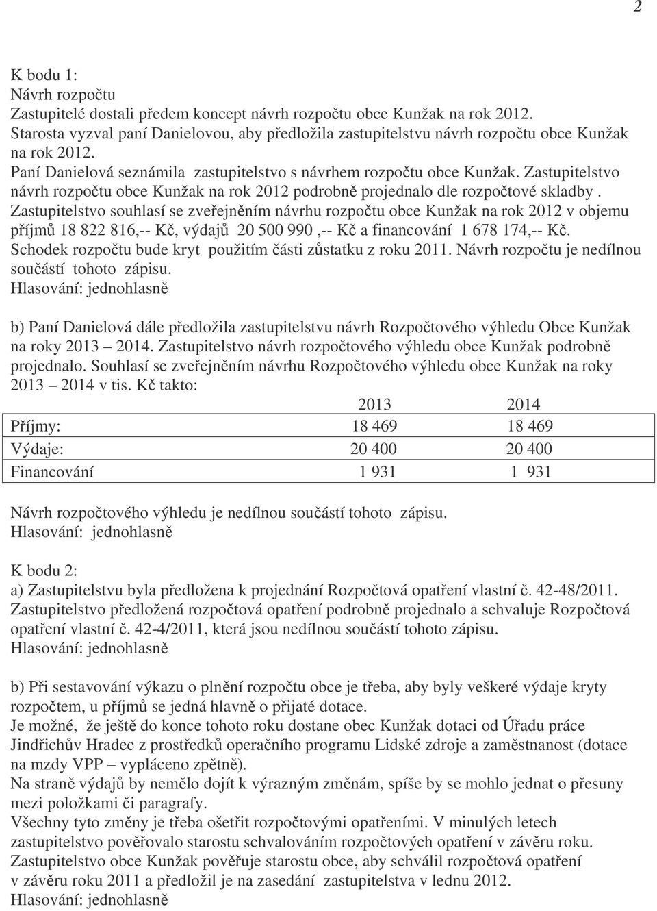 Zastupitelstvo návrh rozpočtu obce Kunžak na rok 2012 podrobně projednalo dle rozpočtové skladby.