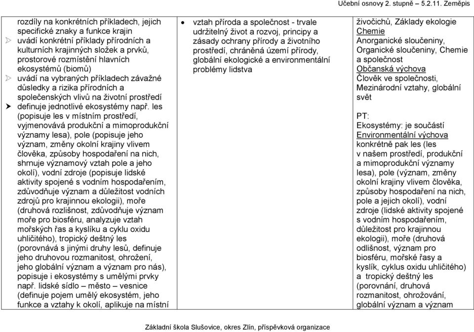 les (popisuje les v místním prostředí, vyjmenovává produkční a mimoprodukční významy lesa), pole (popisuje jeho význam, změny okolní krajiny vlivem člověka, způsoby hospodaření na nich, shrnuje