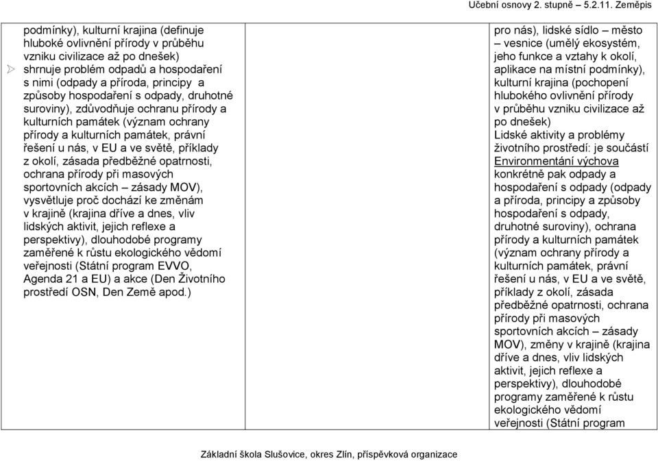 opatrnosti, ochrana přírody při masových sportovních akcích zásady MOV), vysvětluje proč dochází ke změnám v krajině (krajina dříve a dnes, vliv lidských aktivit, jejich reflexe a perspektivy),