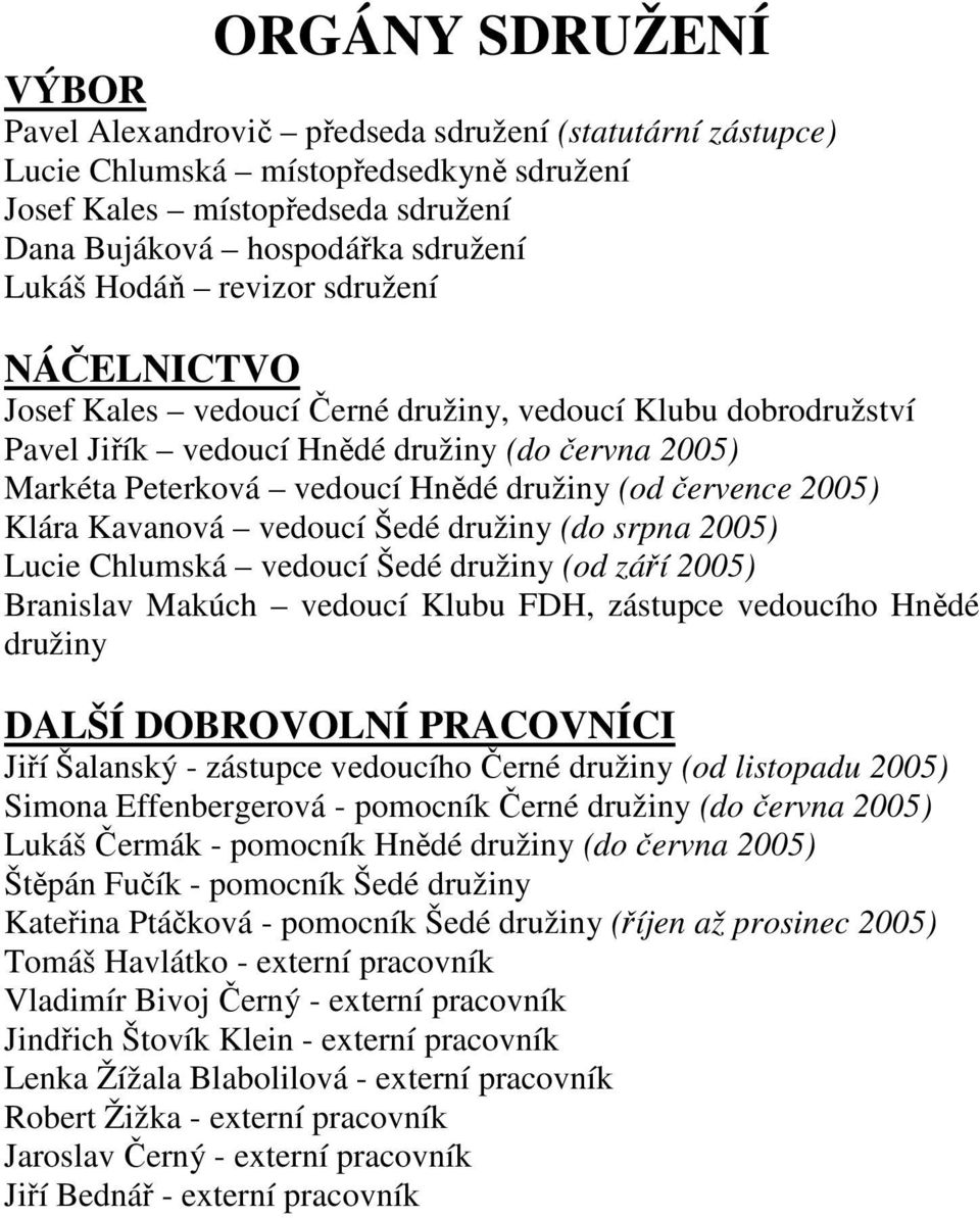 července 2005) Klára Kavanová vedoucí Šedé družiny (do srpna 2005) Lucie Chlumská vedoucí Šedé družiny (od září 2005) Branislav Makúch vedoucí Klubu FDH, zástupce vedoucího Hnědé družiny DALŠÍ