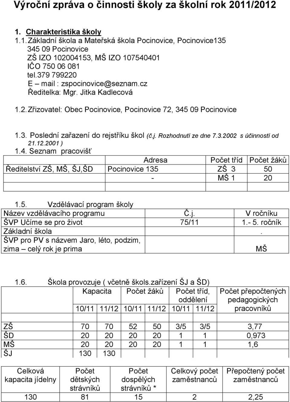 3.2002 s účinností od 21.12.2001 ) 1.4. Seznam pracovišť Adresa Počet tříd Ředitelství ZŠ, MŠ, ŠJ,ŠD Pocinovice 135 ZŠ 3 50 - MŠ 1 20 1.5. Vzdělávací program školy Název vzdělávacího programu Č.j.