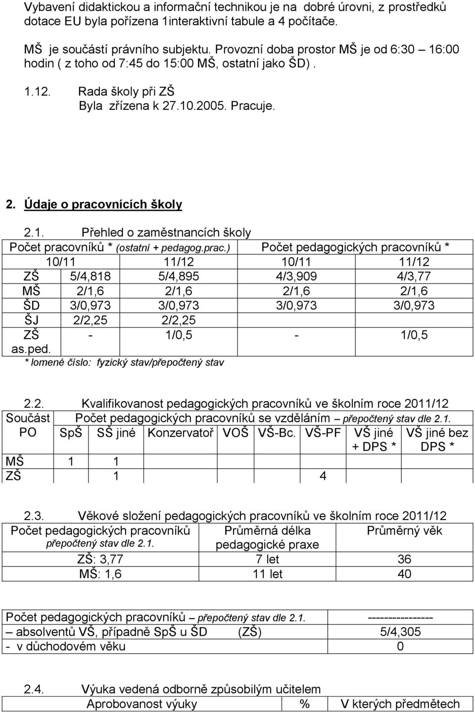 prac.) Počet pedagogických pracovníků * 10/11 11/12 10/11 11/12 ZŠ 5/4,818 5/4,895 4/3,909 4/3,77 MŠ 2/1,6 2/1,6 2/1,6 2/1,6 ŠD 3/0,973 3/0,973 3/0,973 3/0,973 ŠJ 2/2,25 2/2,25 ZŠ - 1/0,5-1/0,5 as.