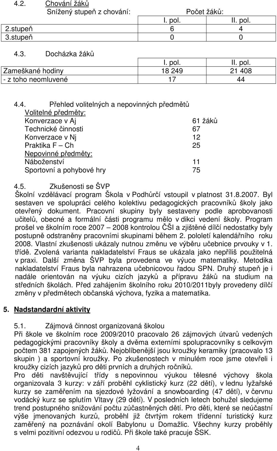 pohybové hry 75 4.5. Zkušenosti se ŠVP Školní vzdělávací program Škola v Podhůrčí vstoupil v platnost 31.8.2007.