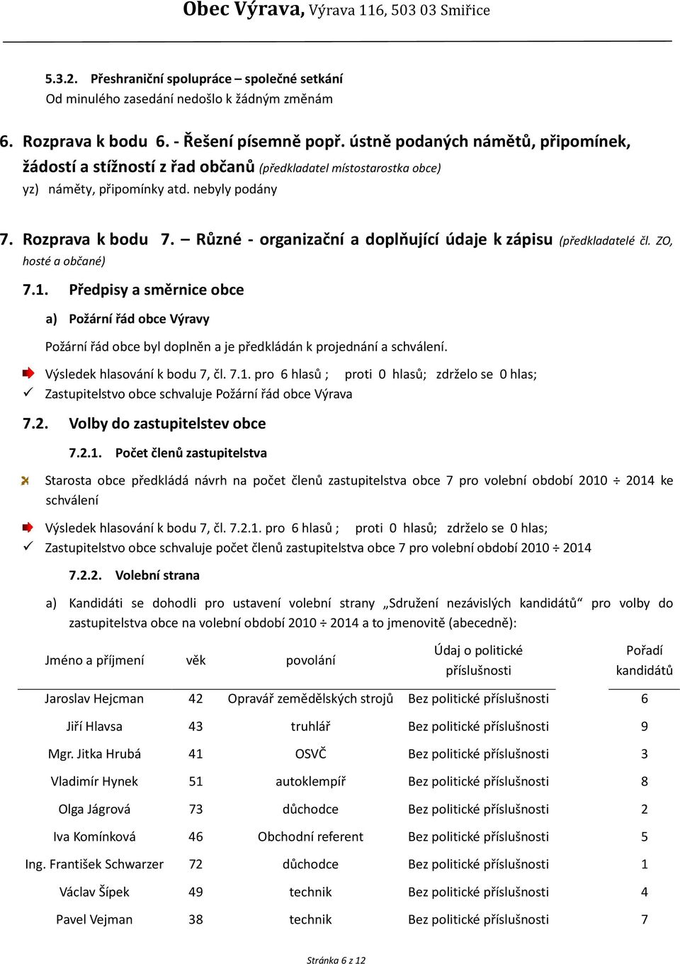 Různé - organizační a doplňující údaje k zápisu (předkladatelé čl. ZO, hosté a občané) 7.1.