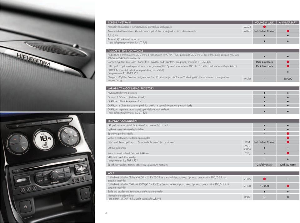 4 VTi 95 ) AUDIOSYSTÉMY A NAVIGACE Rádio RD4 s přehrávačem CD / MP3 ( mono-tuner, AM/FM, RDS, přehrávač CD / MP3, 6x repro, audio zásuvka typu jack, dálkové ovládání pod volantem ) Connecting Box: