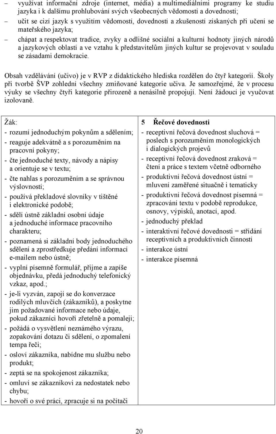 představitelům jiných kultur se projevovat v souladu se zásadami demokracie. Obsah vzdělávání (učivo) je v RVP z didaktického hlediska rozdělen do čtyř kategorií.