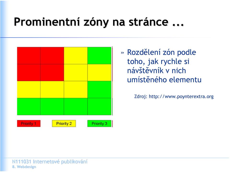 rychle si návštěvník v nich