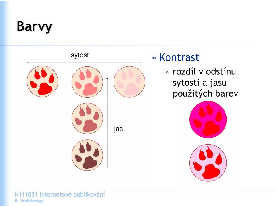 rozdíl v odstínu