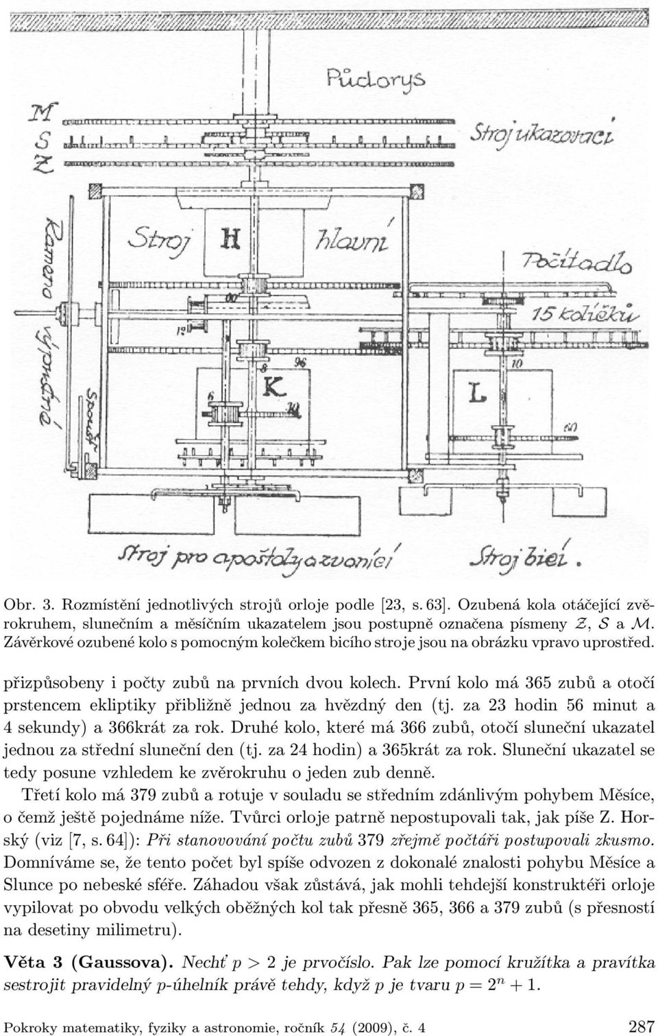 První kolo má 365 zubů a otočí prstencem ekliptiky přibližně jednou za hvězdný den (tj. za 23 hodin 56 minut a 4 sekundy) a 366krát za rok.