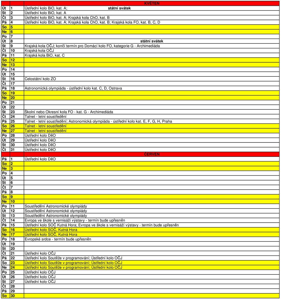 C So 12 Ne 13 Po 14 Út 15 St 16 Celostátní kolo ZO Čt 17 Pá 18 Astronomická olympiáda - ústřední kolo kat. C, D, Ostrava So 19 Ne 20 Po 21 Út 22 St 23 Školní nebo Okresní kola FO - kat.