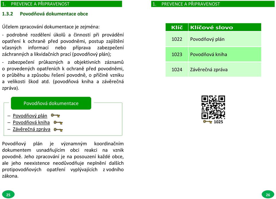 řešení povodně, o příčině vzniku a velikosti škod atd. (povodňová kniha a závěrečná zpráva).