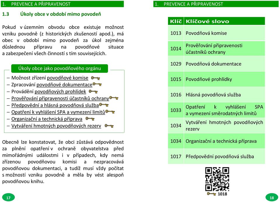 Úkoly obce jako povodňového orgánu Možnost zřízení povodňové komise Zpracování povodňové dokumentace Provádění povodňových prohlídek Prověřování připravenosti účastníků ochrany Předpovědní a hlásná