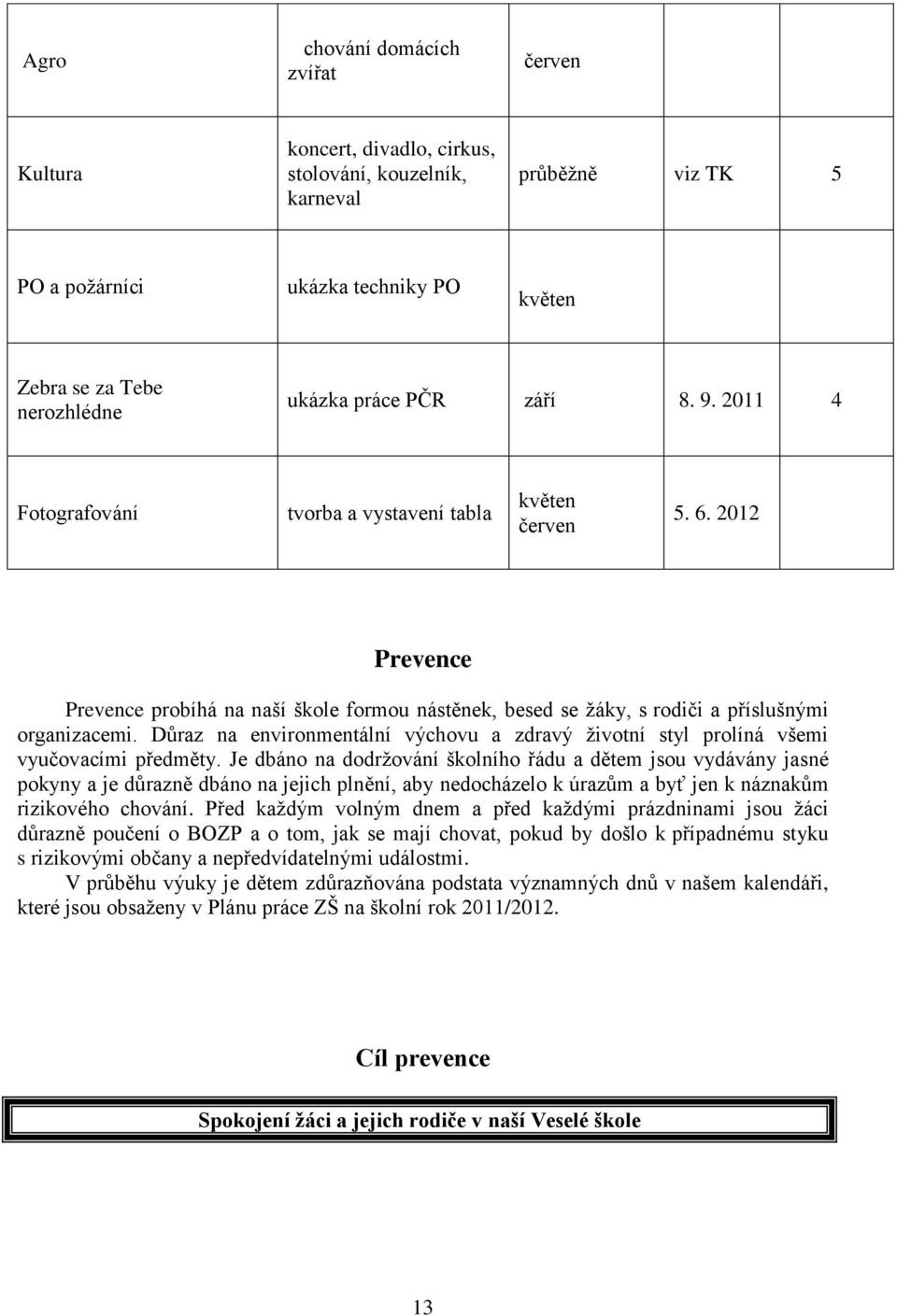 Důraz na environmentální výchovu a zdravý životní styl prolíná všemi vyučovacími předměty.