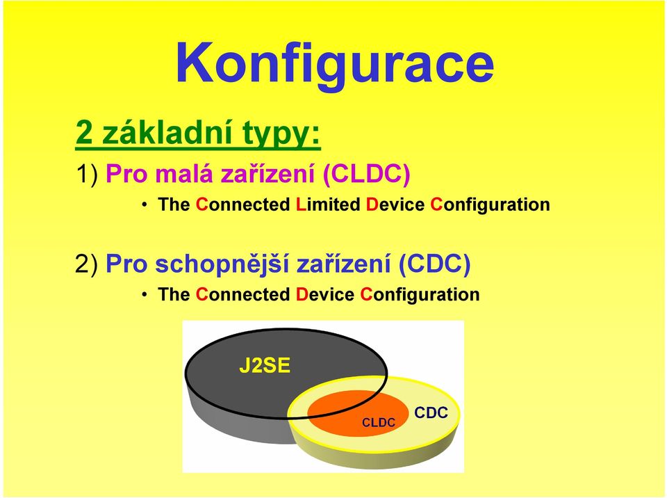Device Configuration 2) Pro schopnější