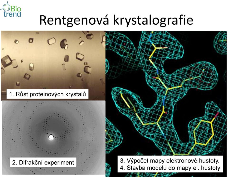 Difrakční experiment 3.