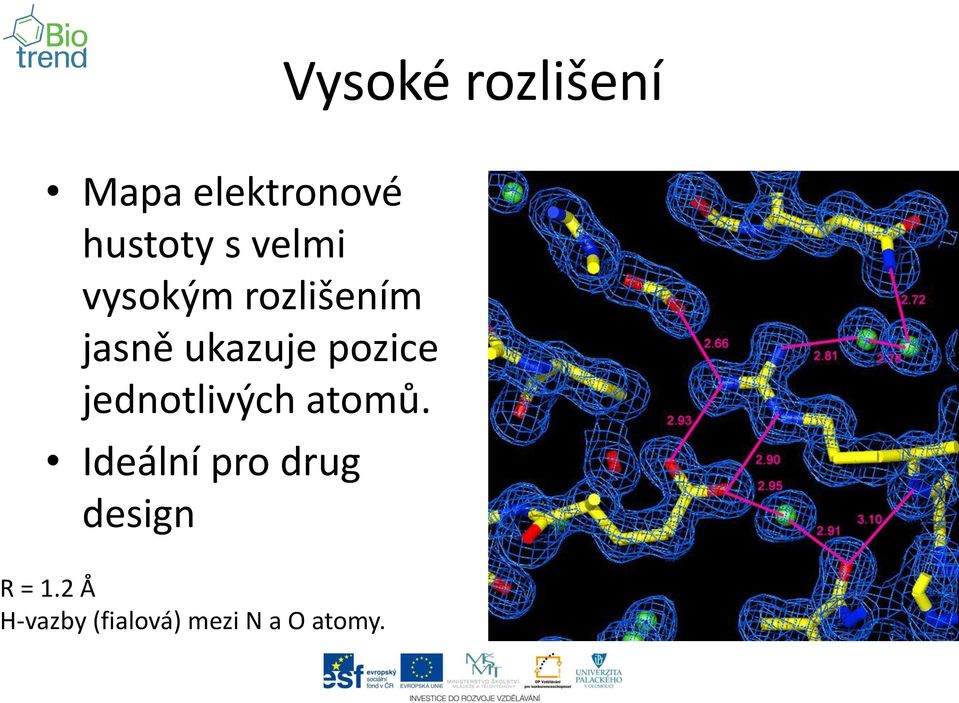 pozice jednotlivých atomů.