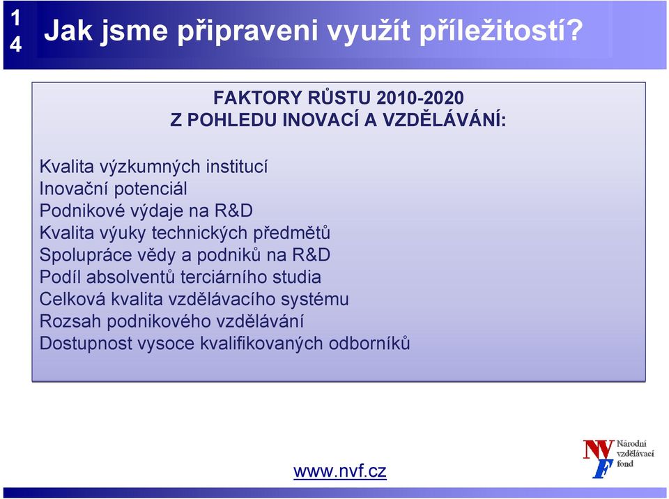 potenciál Podnikové výdaje na R&D Kvalita výuky technických předmětů Spolupráce vědy a podniků