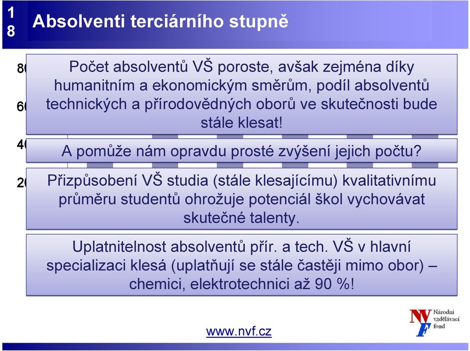 Přizpůsobení VŠ studia (stále klesajícímu) kvalitativnímu průměru studentů ohrožuje potenciál škol vychovávat skutečné talenty.