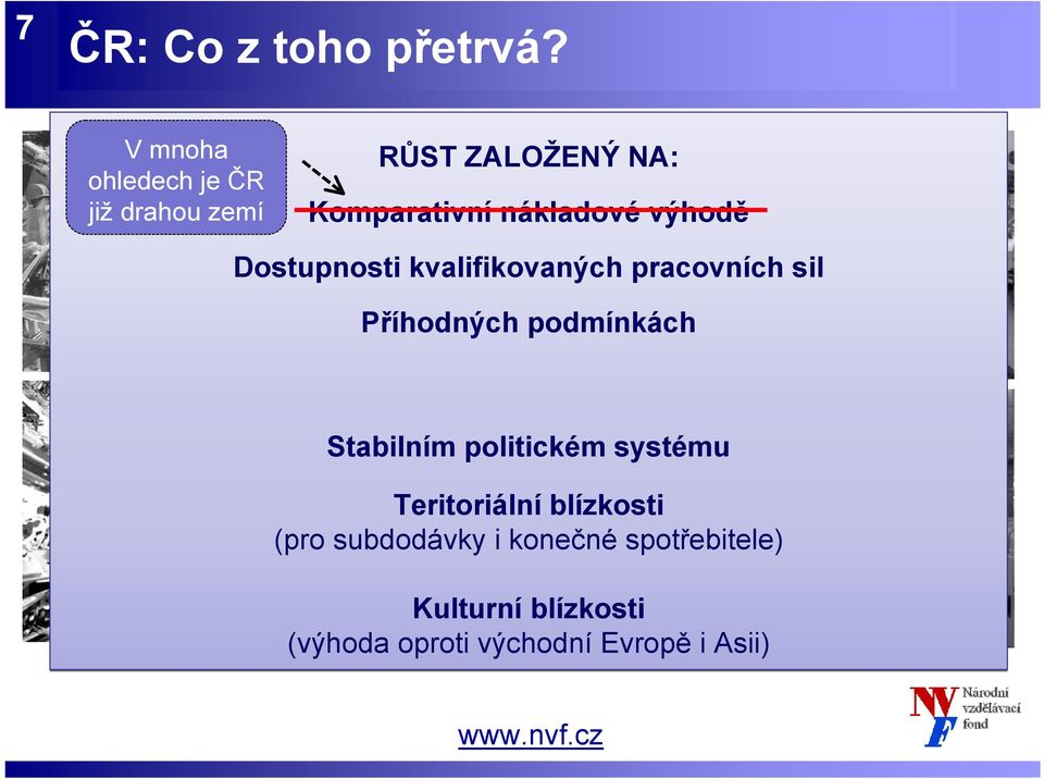 výhodě Dostupnosti kvalifikovaných pracovních sil Příhodných podmínkách Stabilním