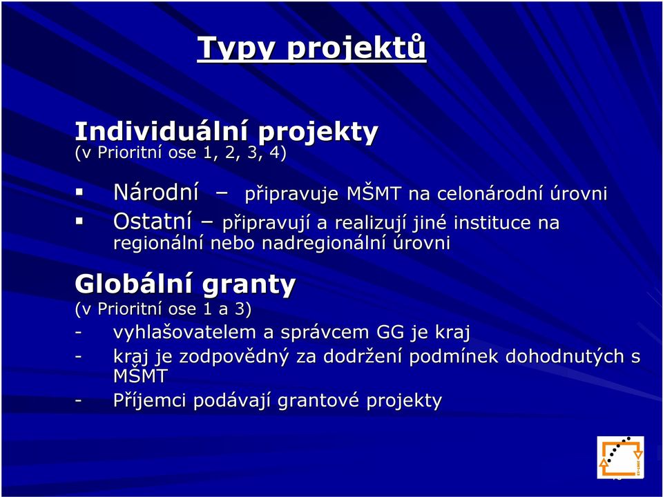 nadregionáln lní úrovni Globáln lní granty (v Prioritní ose 1 a 3) - vyhlašovatelem a správcem GG je kraj