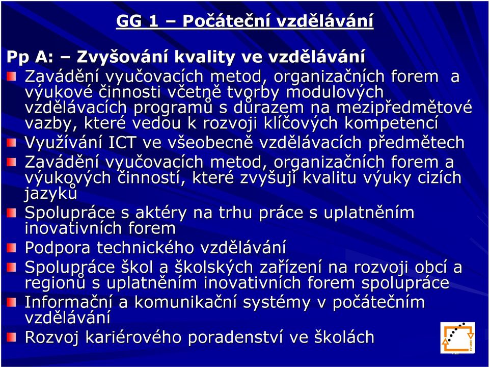 organizačních forem a výukových činností,, které zvyšuj ují kvalitu výuky cizích ch jazyků Spolupráce s aktéry na trhu práce s uplatněním inovativních forem Podpora technického ho vzdělávání