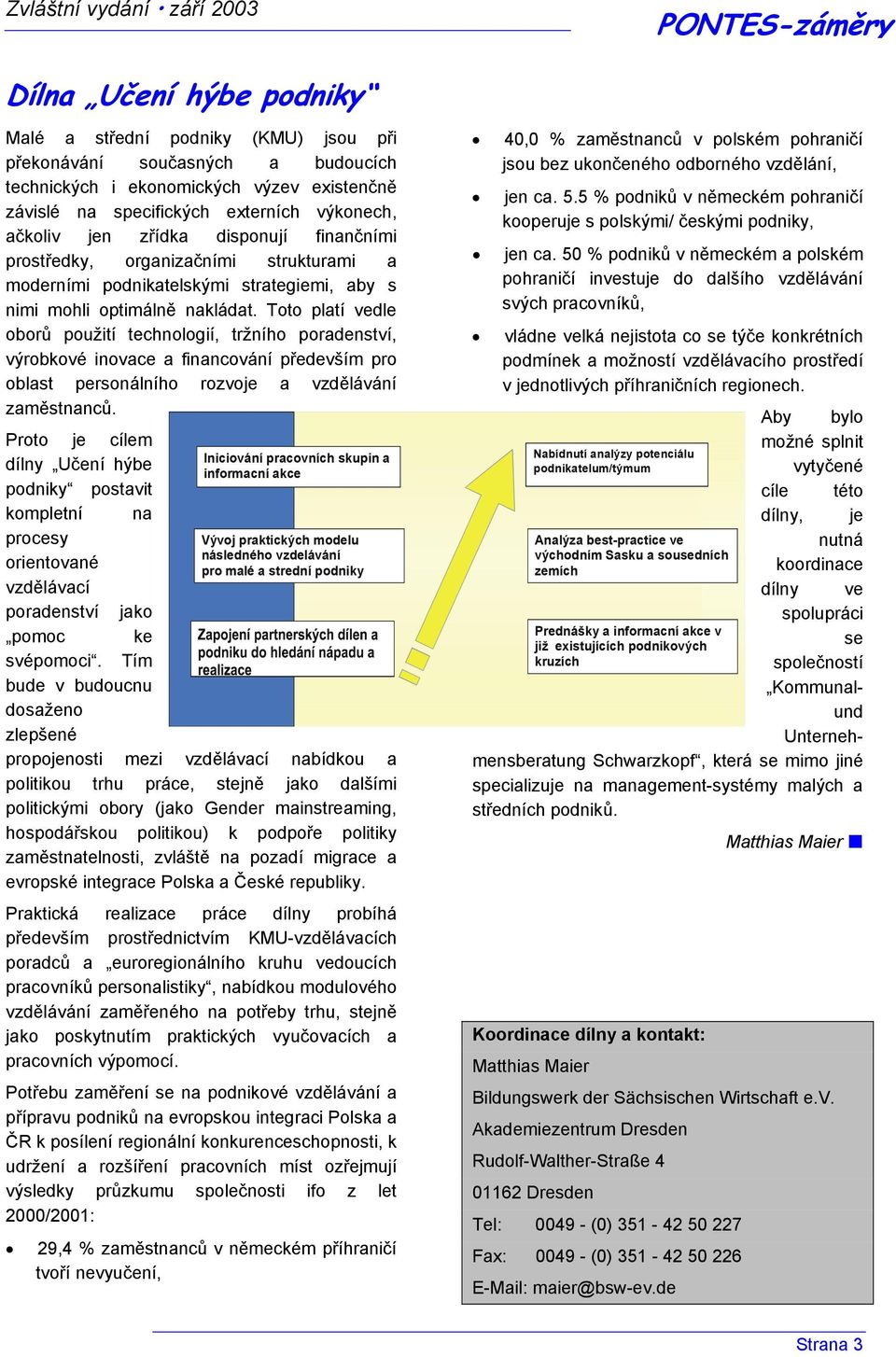 Toto platí vedle oborů použití technologií, tržního poradenství, výrobkové inovace a financování především pro oblast personálního rozvoje a vzdělávání zaměstnanců.