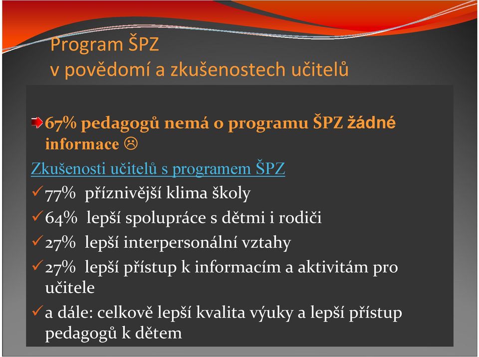 spolupráce s dětmi i rodiči 27% lepší interpersonální vztahy 27% lepší přístup k