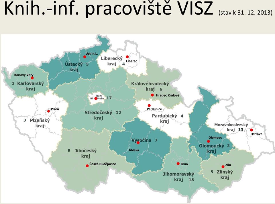 VISZ (stav