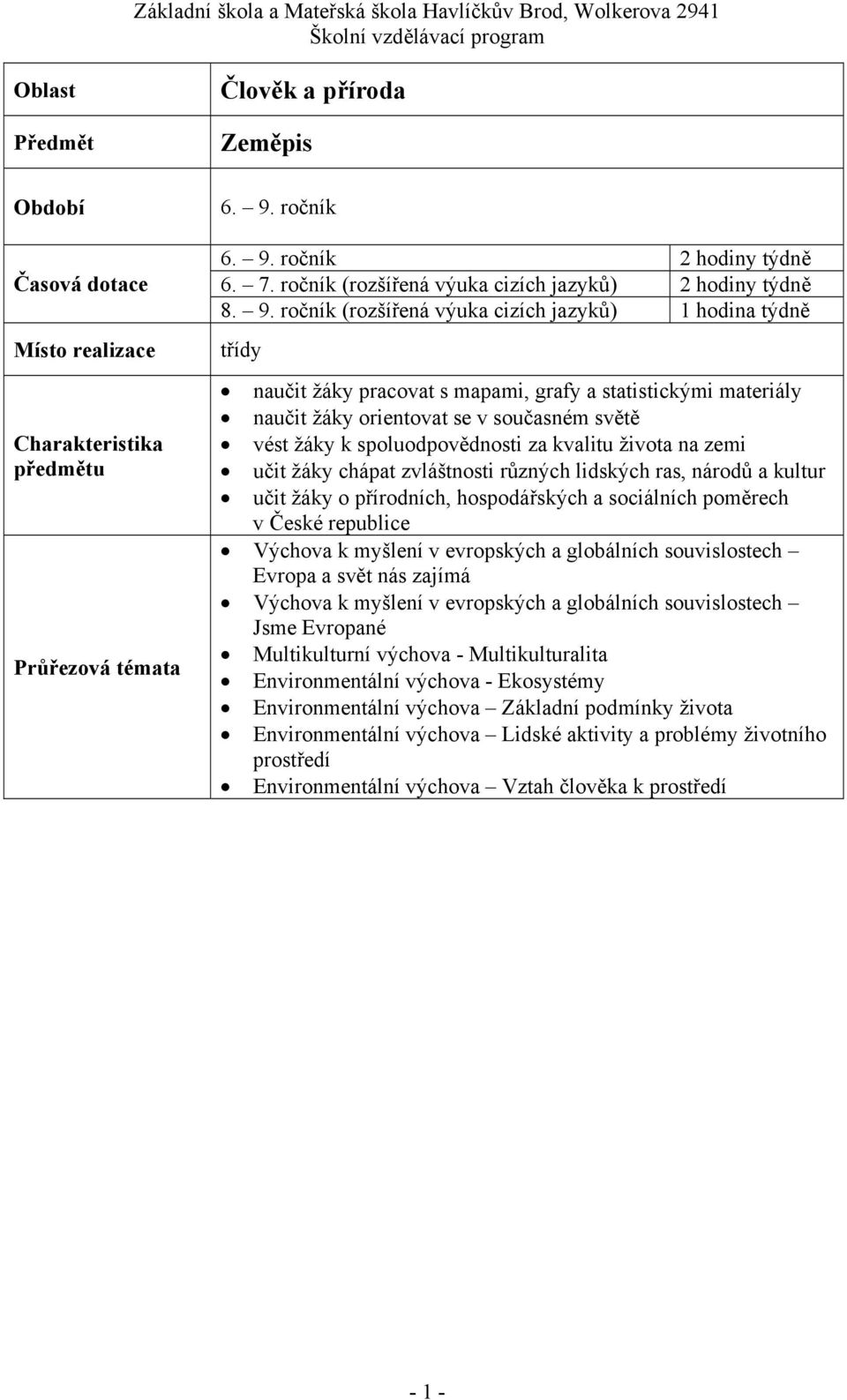 ročník (rozšířená výuka cizích jazyků) 1 hodina týdně třídy naučit žáky pracovat s mapami, grafy a statistickými materiály naučit žáky orientovat se v současném světě vést žáky k spoluodpovědnosti za