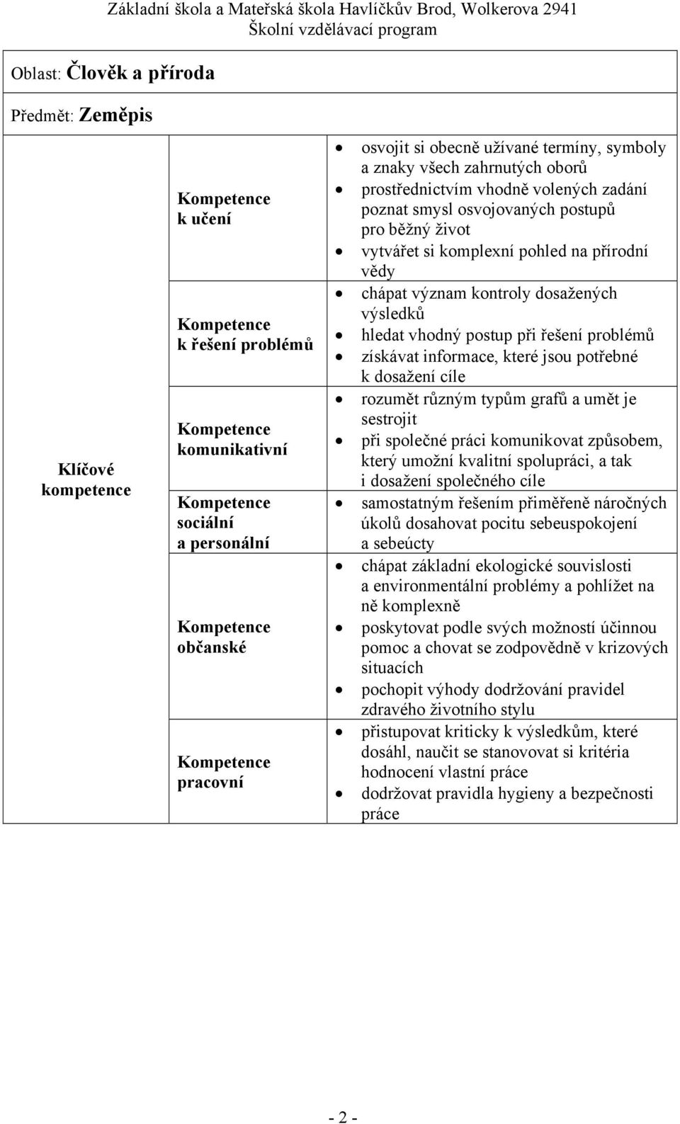 dosažených výsledků hledat vhodný postup při řešení problémů získávat informace, které jsou potřebné k dosažení cíle rozumět různým typům grafů a umět je sestrojit při společné práci komunikovat