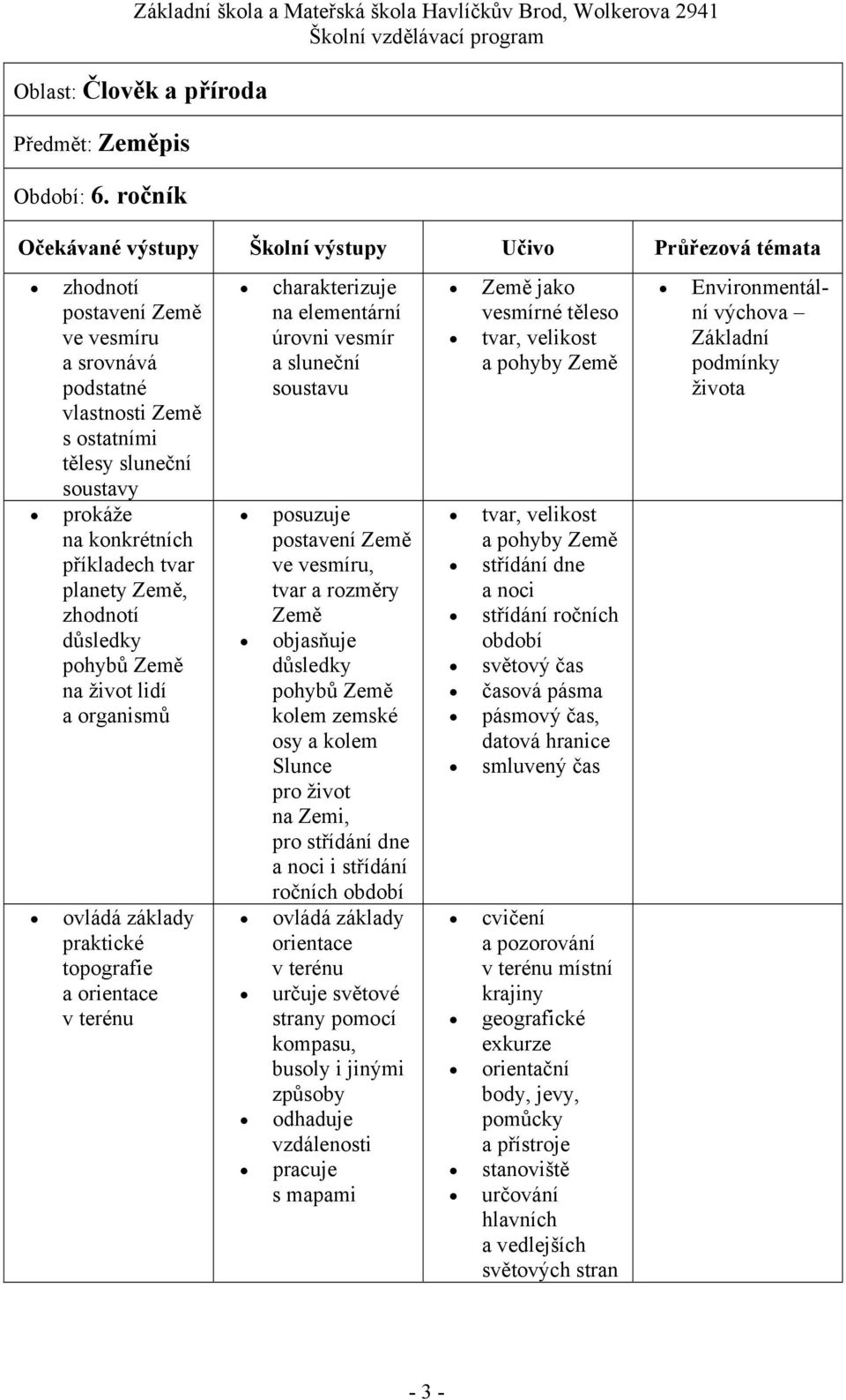 na život lidí a organismů ovládá základy praktické topografie a orientace v terénu charakterizuje na elementární úrovni vesmír a sluneční soustavu posuzuje postavení Země ve vesmíru, tvar a rozměry