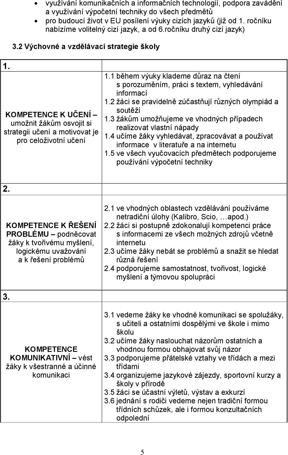 2 Výchovné a vzdělávací strategie školy KOMPETENCE K UČENÍ umožnit žákům osvojit si strategii učení a motivovat je pro celoživotní učení 1.