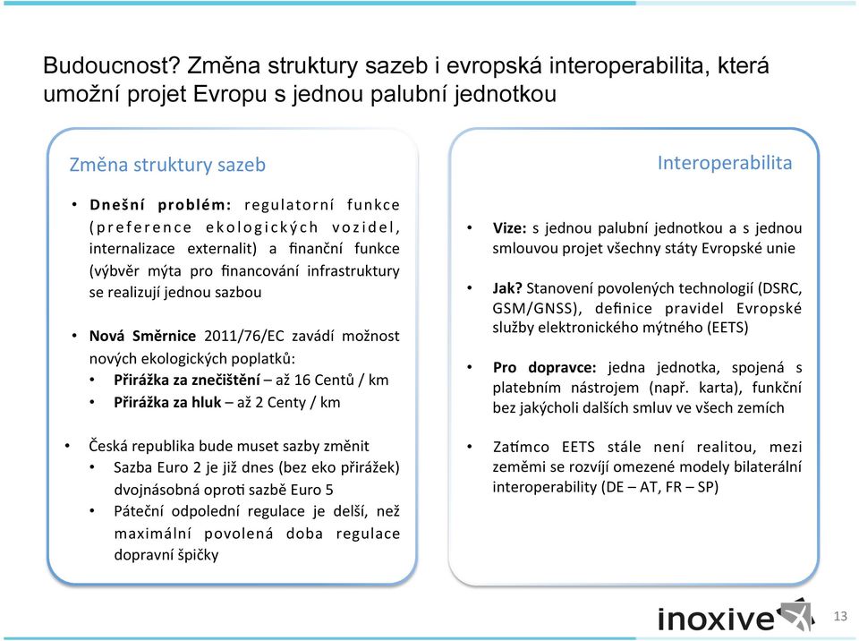 internalizace externalit) a finanční funkce (výbvěr mýta pro financování infrastruktury se realizují jednou sazbou Nová Směrnice 2011/76/EC zavádí možnost nových ekologických poplatků: Přirážka za