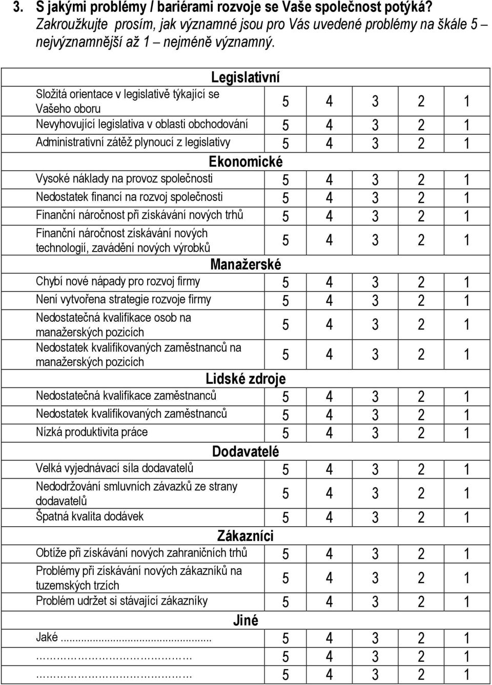 Nedostatek financí na rozvoj společnosti Finanční náročnost při získávání nových trhů Finanční náročnost získávání nových technologií, zavádění nových výrobků Manažerské Chybí nové nápady pro rozvoj