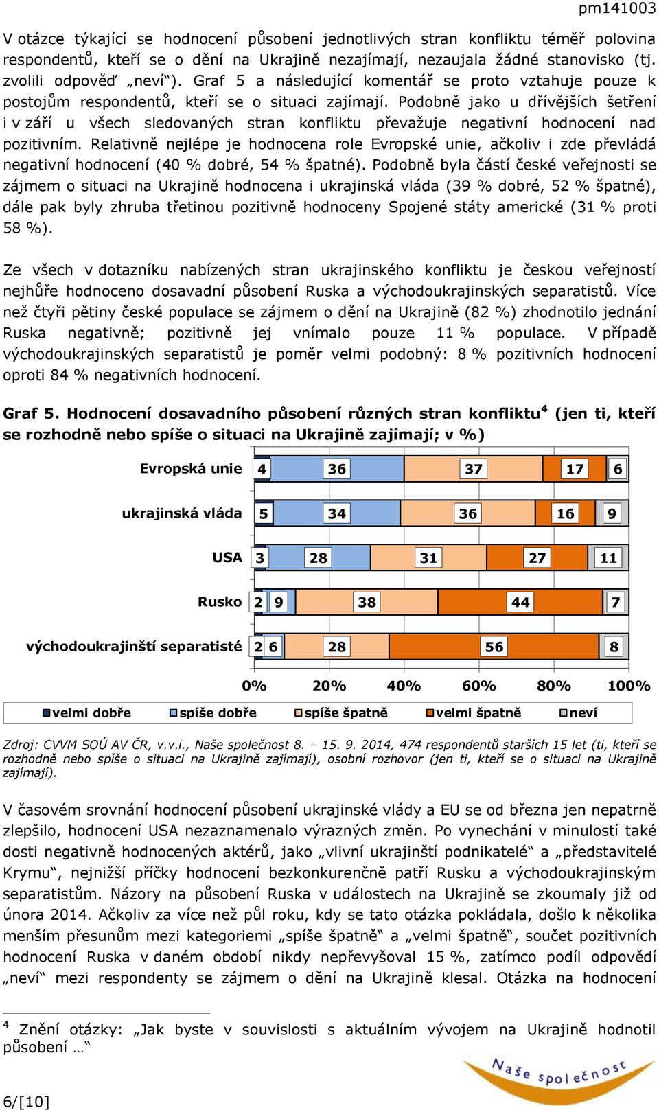 Podobně jako u dřívějších šetření i v září u všech sledovaných stran konfliktu převažuje negativní hodnocení nad pozitivním.