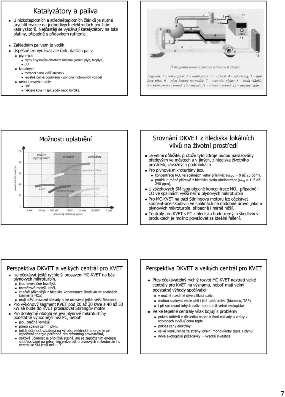 Základním palivem je vodík Úspěšně lze využívat ale řadu dalších paliv plynných plyny s vysokým obsahem metanu (zemní plyn, bioplyn) CO kapalných metanol nebo vyšší alkoholy kapalná paliva používaná