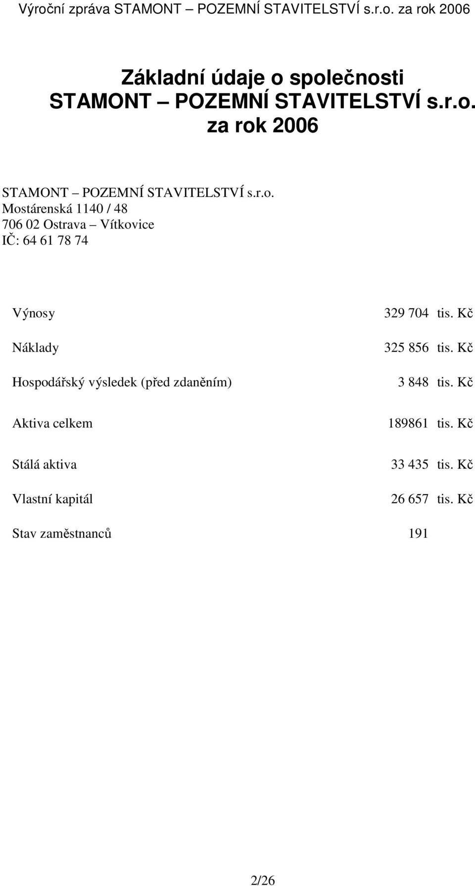 výsledek (před zdaněním) 329 704 tis. Kč 325 856 tis. Kč 3 848 tis. Kč Aktiva celkem 189861 tis.