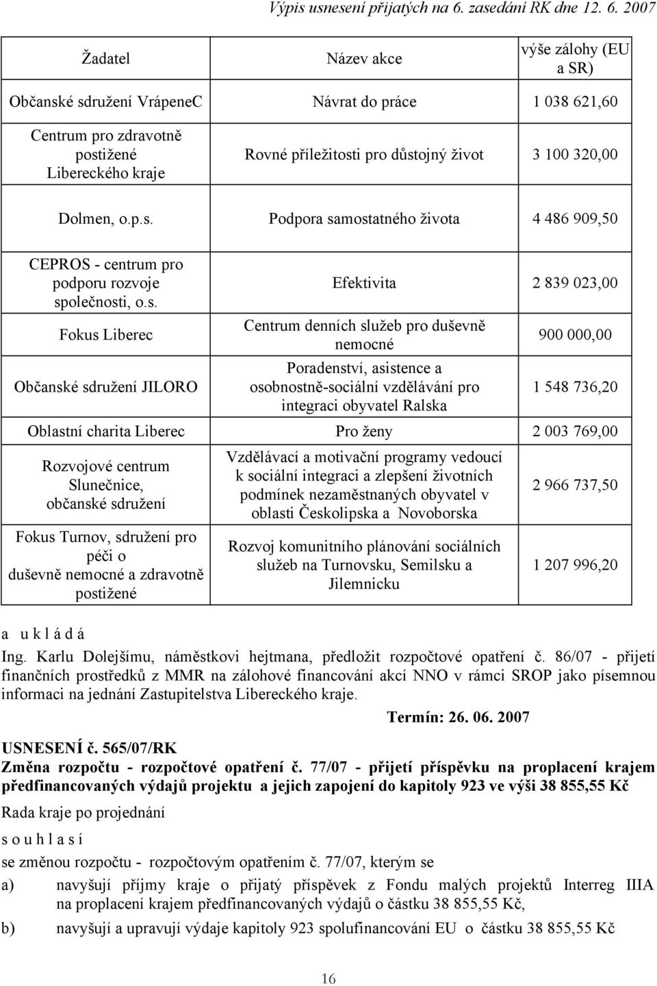 Podpora sa