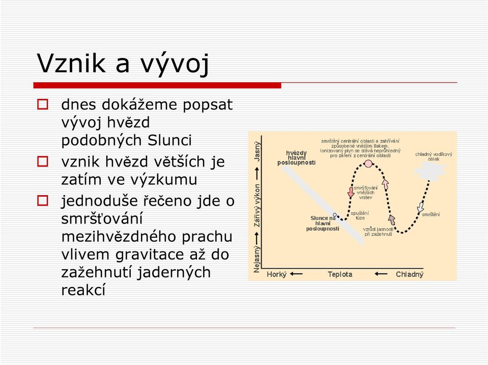 výzkumu jednoduše řečeno jde o smršťování