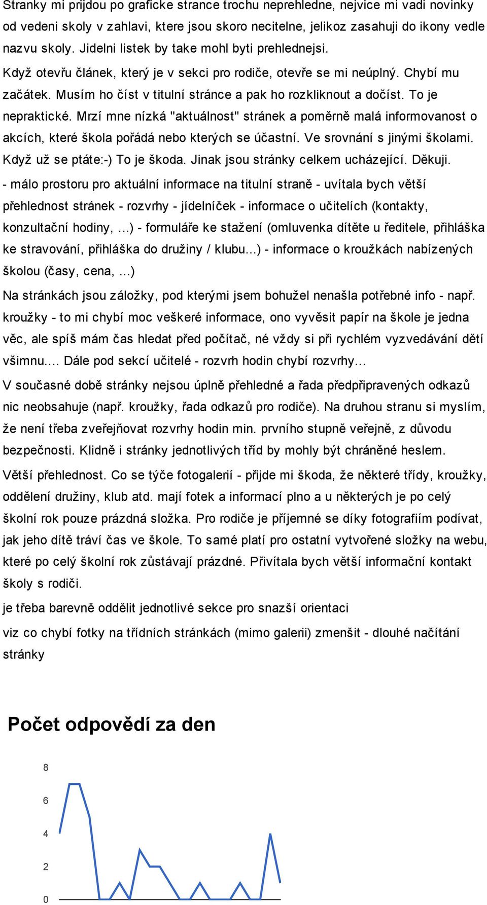 To je nepraktické. Mrzí mne nízká "aktuálnost" stránek a poměrně malá informovanost o akcích, které škola pořádá nebo kterých se účastní. Ve srovnání s jinými školami. Když už se ptáte: ) To je škoda.