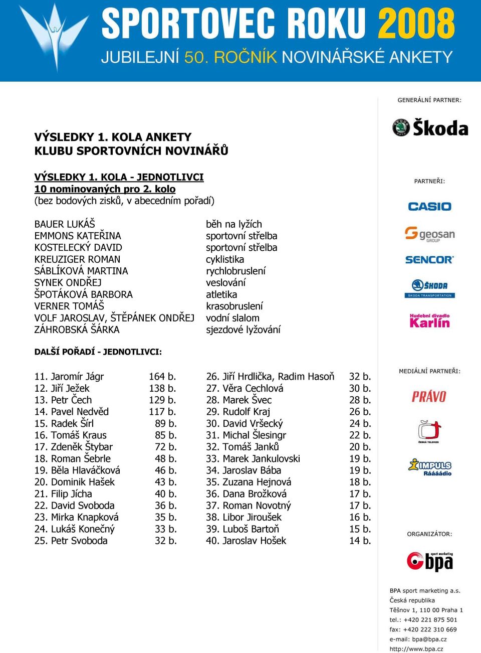 ZÁHROBSKÁ ŠÁRKA běh na lyžích sportovní střelba sportovní střelba cyklistika rychlobruslení veslování atletika krasobruslení vodní slalom sjezdové lyžování DALŠÍ POŘADÍ - JEDNOTLIVCI: 11.