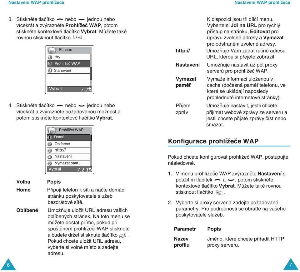 Volba Home Oblíbené Funbox Hry ProhlíÏeã WAP Stahování Vybrat 7.2 ProhlíÏet WAP DomÛ Oblíbené http:// Nastavení Vymazat pam... Vybrat 7.2.1 Pfiipojí telefon k síti a naãte domácí stránku poskytovatele sluïeb bezdrátové sítû.