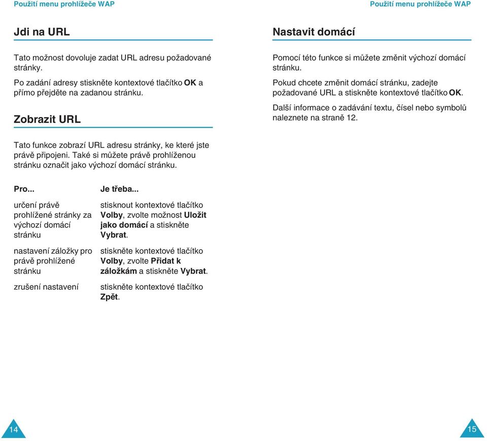 Pokud chcete zmûnit domácí stránku, zadejte poïadované URL a stisknûte kontextové tlaãítko OK. Dal í informace o zadávání textu, ãísel nebo symbolû naleznete na stranû 12.