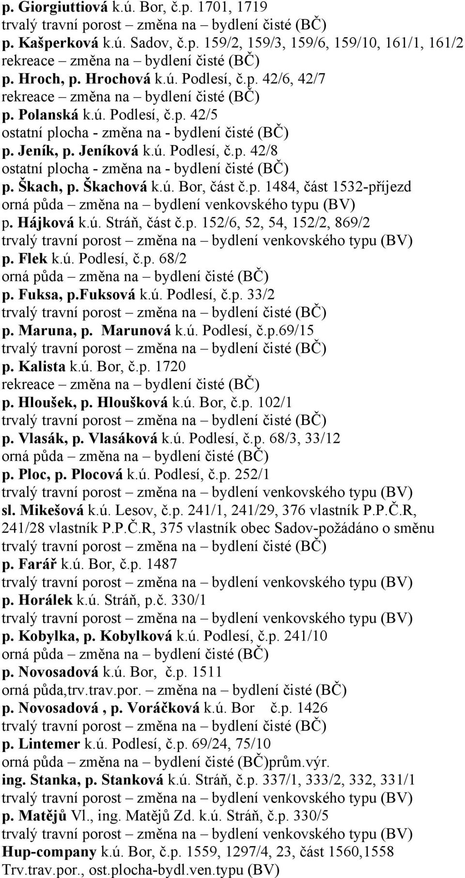Hájková k.ú. Stráň, část č.p. 152/6, 52, 54, 152/2, 869/2 p. Flek k.ú. Podlesí, č.p. 68/2 p. Fuksa, p.fuksová k.ú. Podlesí, č.p. 33/2 p. Maruna, p. Marunová k.ú. Podlesí, č.p.69/15 p. Kalista k.ú. Bor, č.