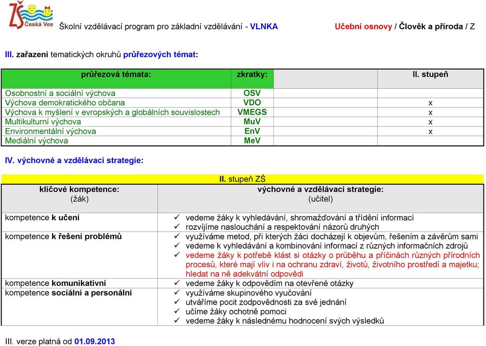 x Mediální výchova MeV IV. výchovné a vzdělávací strategie: klíčové kompetence: (žák) kompetence k učení kompetence k řešení problémů kompetence komunikativní kompetence sociální a personální II.